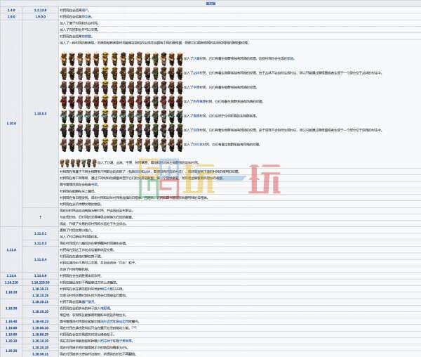 我的世界村民百科攻略大全 MC村民职业图鉴全介绍