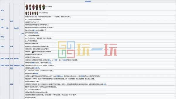 我的世界村民百科攻略大全 MC村民职业图鉴全介绍