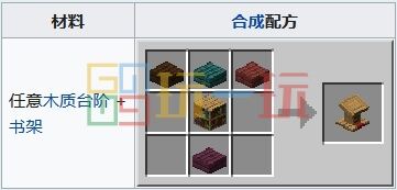 我的世界图书管理员工作方块是什么 MC图书管理员职业方块交易表