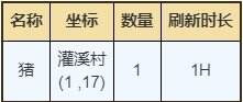 烟雨江湖南岭资源点在哪里 南岭资源获取位置一览