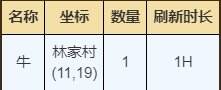 烟雨江湖龙泉镇资源点在哪里 龙泉镇资源宝藏获取攻略