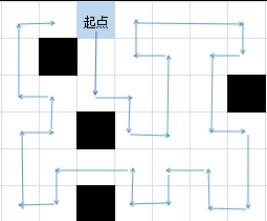 烟雨江湖峨眉山支线任务怎么完成 峨眉山支线任务攻略大全