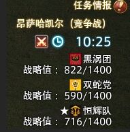 ff14战场怎么获胜 ff14战场胜利条件介绍