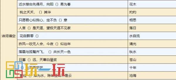 烟雨江湖紫阳书院每日任务怎么完成 紫阳书院每日任务攻略大全