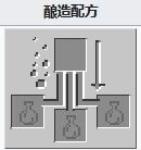 我的世界藥水合成表圖 藥水效果配方釀造大全