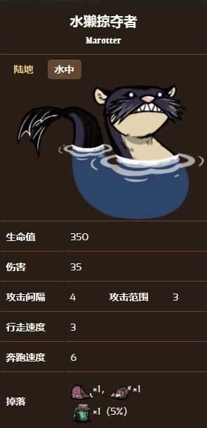 饥荒联机版的水獭是什么 饥荒联机版水獭掠夺者介绍