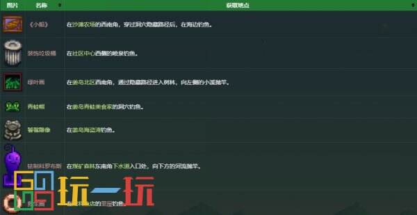 星露谷物语钓鱼技能选什么 技能钓鱼技巧攻略大全