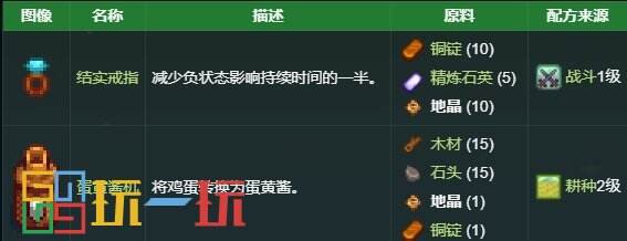 星露谷物语地晶作用是什么 矿物地晶介绍