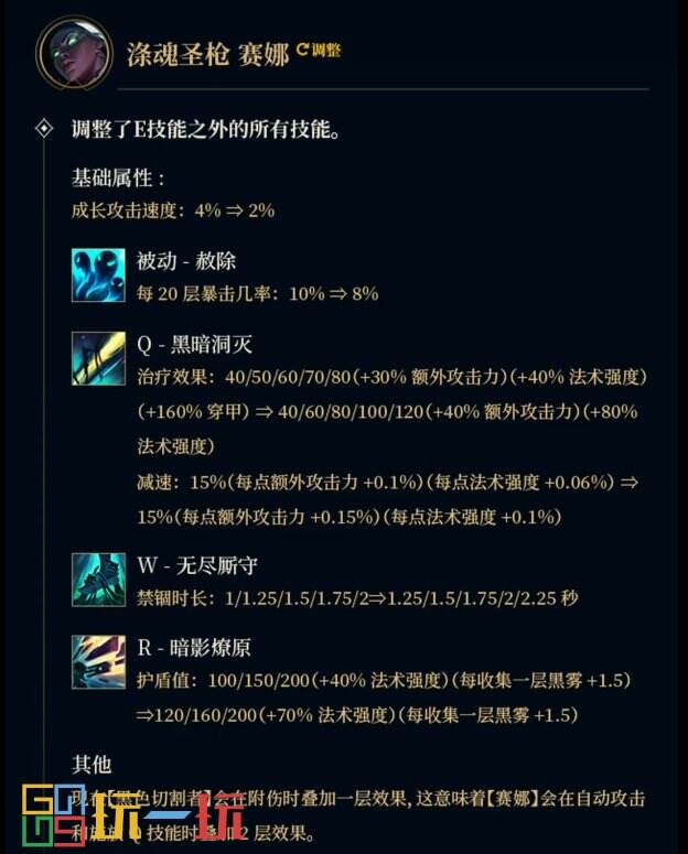 LOL 14.16版本更新维护公告 T1冠军皮肤将上线