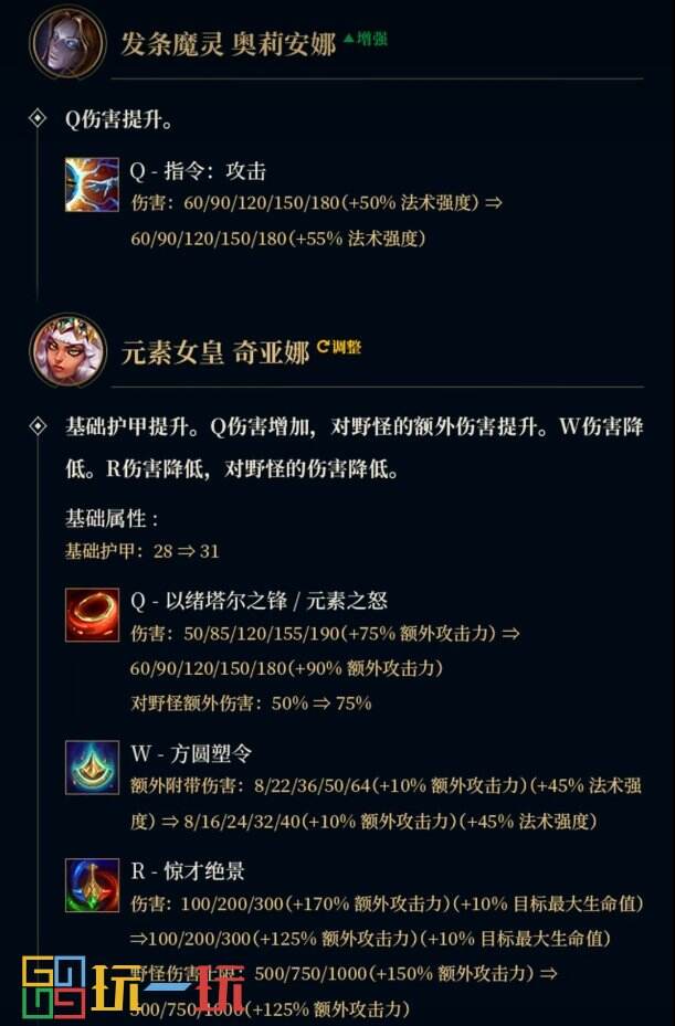 LOL 14.16版本更新维护公告 T1冠军皮肤将上线