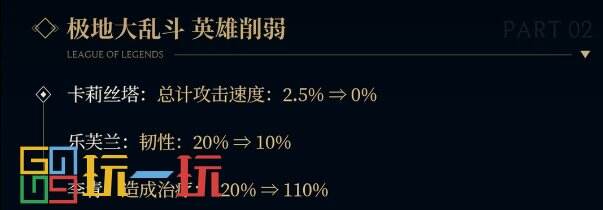 LOL 14.16版本更新维护公告 T1冠军皮肤将上线