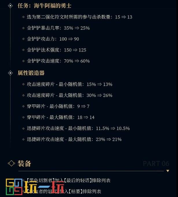 LOL 14.16版本更新维护公告 T1冠军皮肤将上线