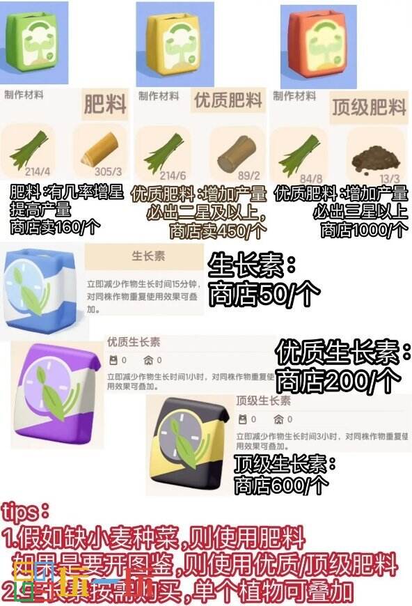 心动小镇怎么种地赚钱 作物图鉴价格表一览