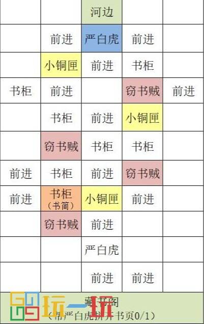 代号鸢琅琊据点怎么重建 代号鸢重建琅琊据点攻略