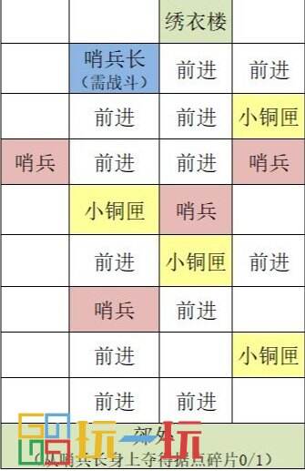 代号鸢琅琊据点怎么重建 代号鸢重建琅琊据点攻略