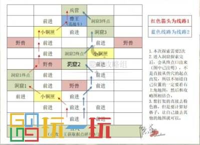 代号鸢彭城据点怎么重建 代号鸢重建彭城据点攻略