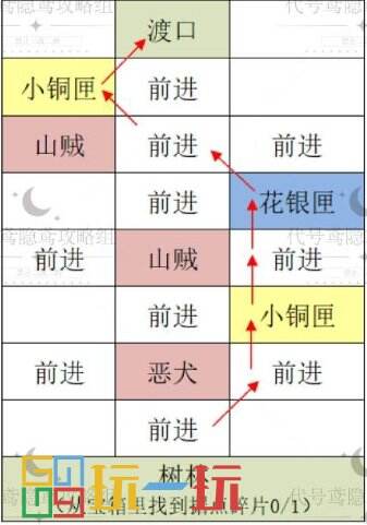 代號(hào)鳶壽春據(jù)點(diǎn)怎么重建 代號(hào)鳶重建壽春據(jù)點(diǎn)攻略