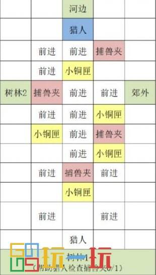 代号鸢丹阳据点怎么重建 代号鸢重建丹阳据点攻略