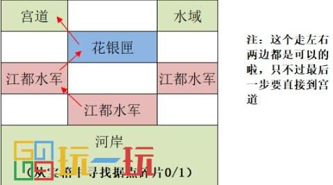 代号鸢江都据点怎么重建 代号鸢重建江都据点攻略