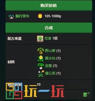 星露谷物语春季野生种子怎么获得 春季野生种子详解