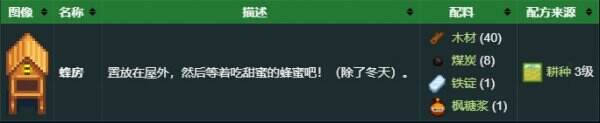 星露谷物语蜂房有什么用 蜂房攻略详情