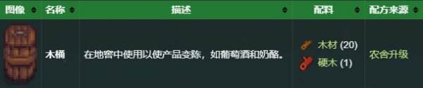 星露谷物語全設(shè)備獲取方法一覽 設(shè)備介紹攻略詳情