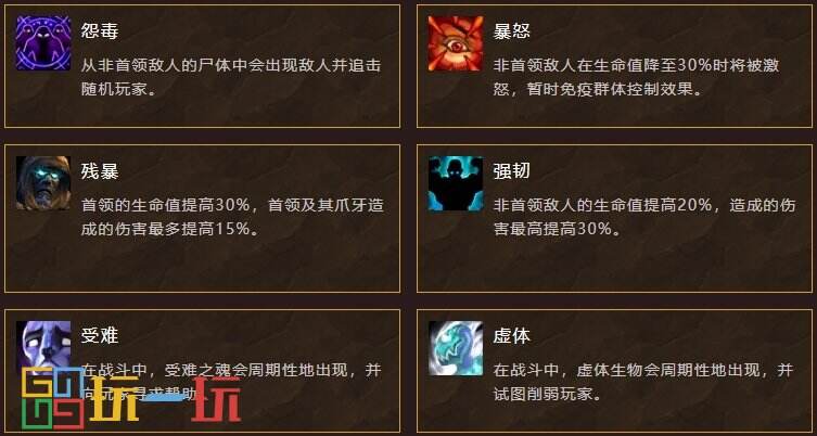 魔兽世界大秘境词缀都有什么 全大秘境词缀效果一览