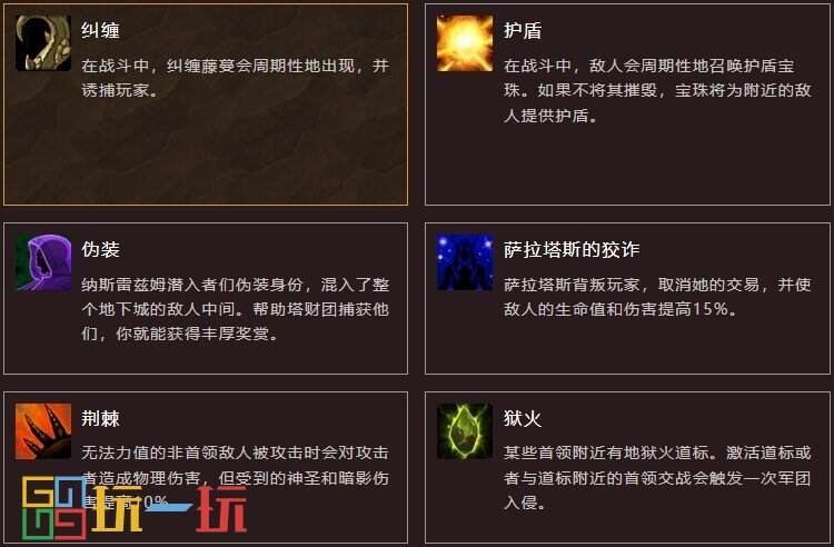 魔兽世界大秘境词缀都有什么 全大秘境词缀效果一览