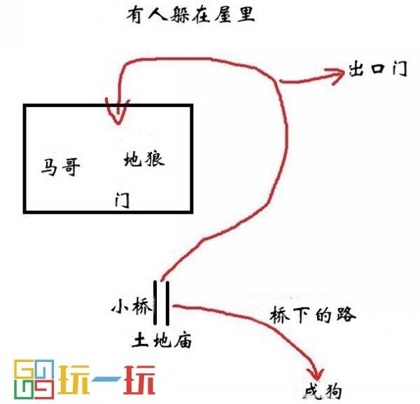 黑神話悟空黃風(fēng)嶺路線規(guī)劃推薦 第二回黃風(fēng)嶺全流程分享