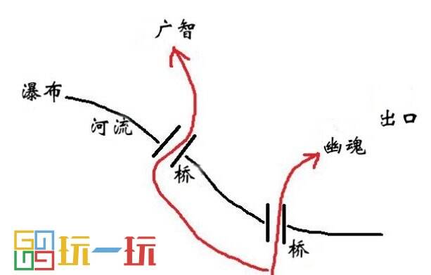 黑神話悟空第一回隱藏關卡怎么進 舊觀音禪院進入攻略