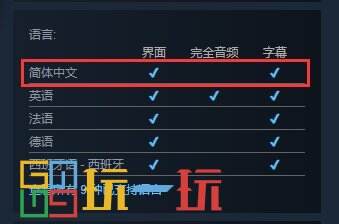 《馬爾科：超越勇敢》Steam免費試玩DEMO已開放