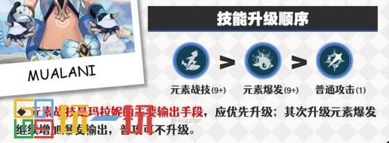 原神玛拉妮怎么培养 玛拉妮全方面保姆级培养攻略