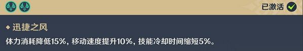 原神枫原万叶突破材料是什么 枫原万叶突破培养材料汇总