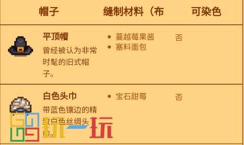 星露谷物语帽子怎么制作 可缝制帽子制作配方大全