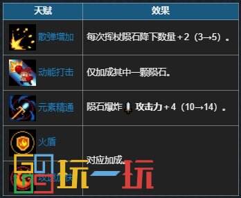 元?dú)怛T士星隕杖好用嗎 首領(lǐng)武器星隕杖使用推薦攻略