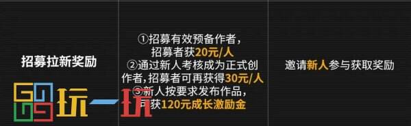 驚！動動手指就讓拉格朗日官方打錢的小妙招我找到了！