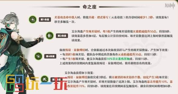 原神艾爾海森命座值得抽嗎 艾爾海森核心命座抽取推薦