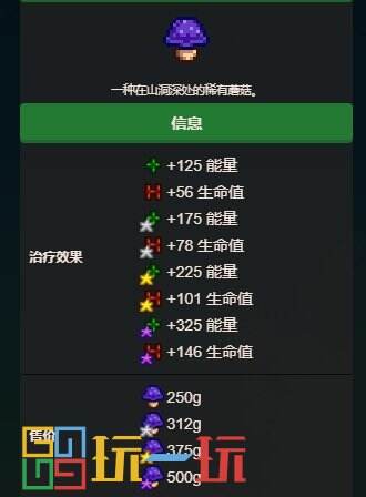 星露谷物语异域情调觅食收集包怎么收集 异域情调觅食收集包攻略