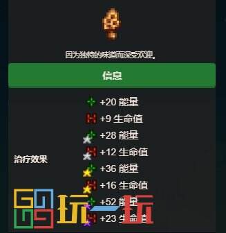 星露谷物语异域情调觅食收集包怎么收集 异域情调觅食收集包攻略