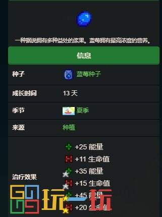 星露谷物語夏季作物收集包怎么完成 夏季作物收集包完成攻略