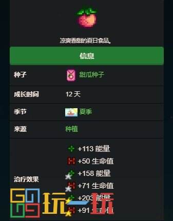 星露谷物語夏季作物收集包怎么完成 夏季作物收集包完成攻略