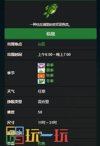 星露谷物語湖魚收集包怎么完成 湖魚收集包完成攻略