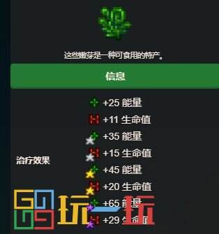 星露谷物語大廚收集包怎么完成 大廚收集包完成攻略