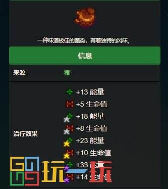 星露谷物語大廚收集包怎么完成 大廚收集包完成攻略