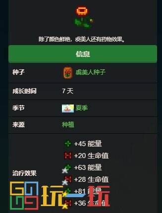 星露谷物語大廚收集包怎么完成 大廚收集包完成攻略