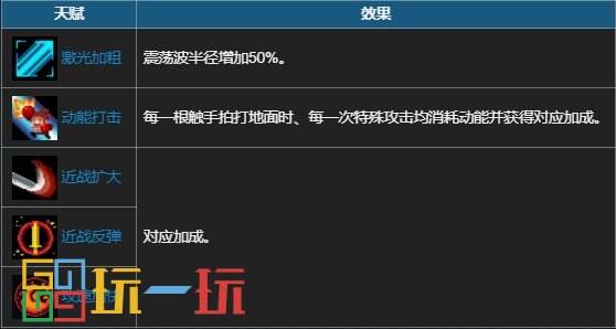 元氣騎士黑暗殘影強度怎么樣 首領(lǐng)武器黑暗殘影使用攻略