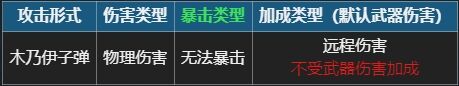 元气骑士阿努比斯的权杖怎么用 阿努比斯的权杖适配天赋推荐