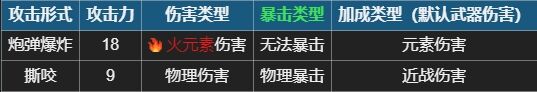 元氣騎士未完成的鯊魚火炮怎么用 未完成的鯊魚火炮適配天賦推薦