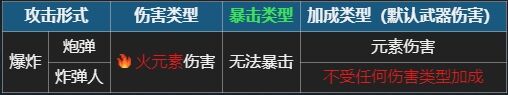 元?dú)怛T士艦長勛章怎么用 首領(lǐng)武器艦長勛章適配天賦推薦