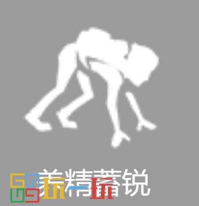 第五人格冒险家技能是什么 求生者冒险家技能介绍